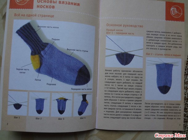 Простейший способ вязать носки спицами