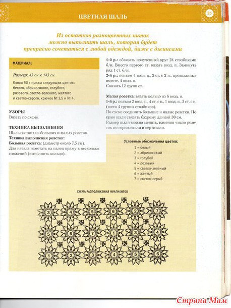 . Разноцветные шали.