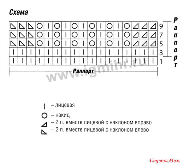 Для любительниц пряжи Кауни