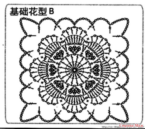 *������ � ���������� ������. ���� ��������� ��������.