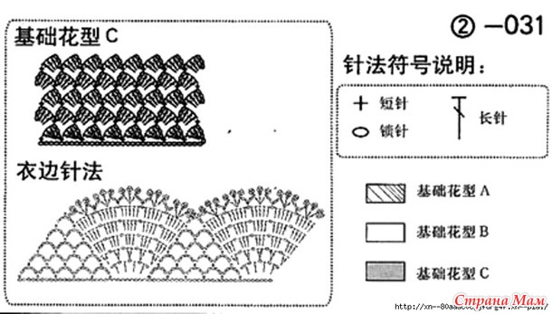 *������ � ���������� ������. ���� ��������� ��������.