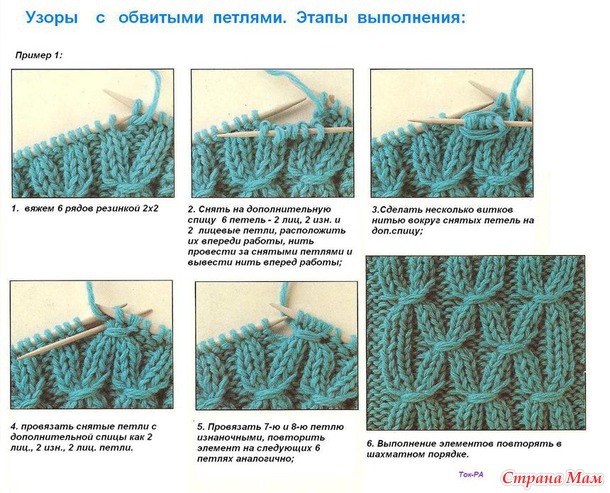 Комплект на НГ для сестры