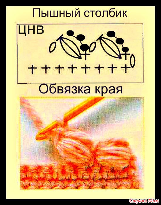 Горизонтальный столбик. Обвязка края пышными столбиками. Обвязка края пышными столбиками крючком. Обвязка пышными столбиками крючком. Кайма с пышными столбиками схемы.