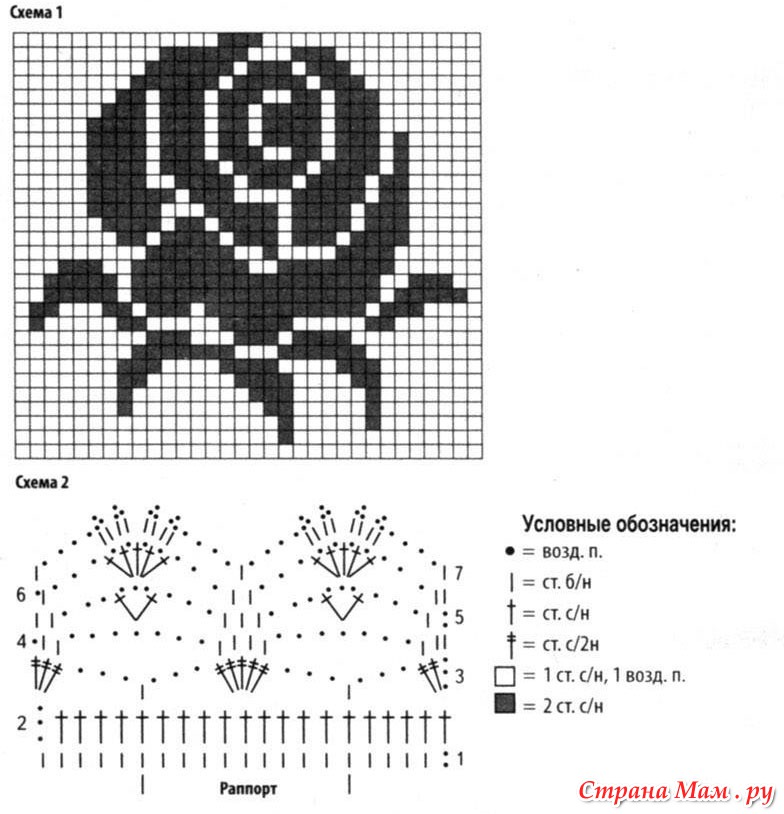 Схемы для жаккарда крючком