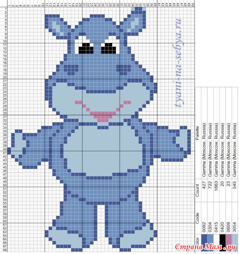 Схемы детских рисунков спицами. Вышивка крестом бегемотики. Бегемот вышивка крестом. Вышивка крестиком Бегемотик. Рисунки спицами для детских вещей.