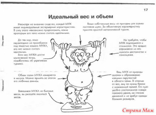 Ваш муж. Руководство по разведению и уходу