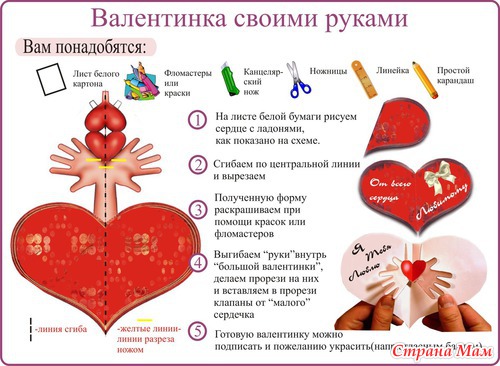 Идеи открыток и валентинок на день св. Валентина