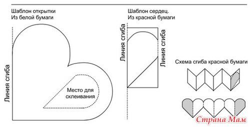 Маленькие идеи для влюбленных