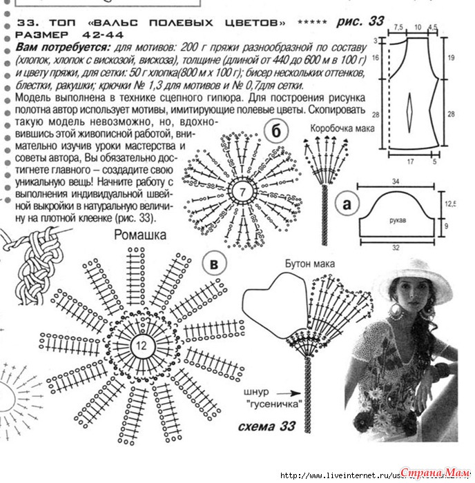 Василек крючком схема и описание