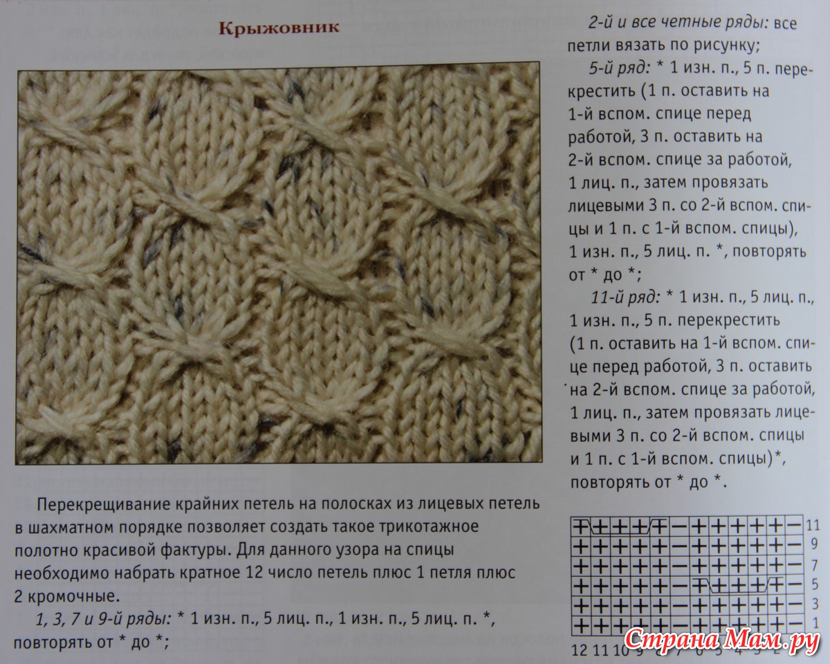 Узор крыжовник спицами схема