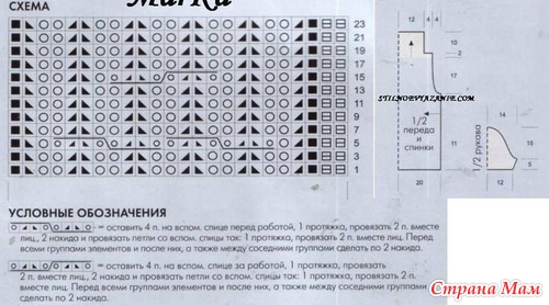 Оригинальный белый джемпер от дизайнера Кати Грин