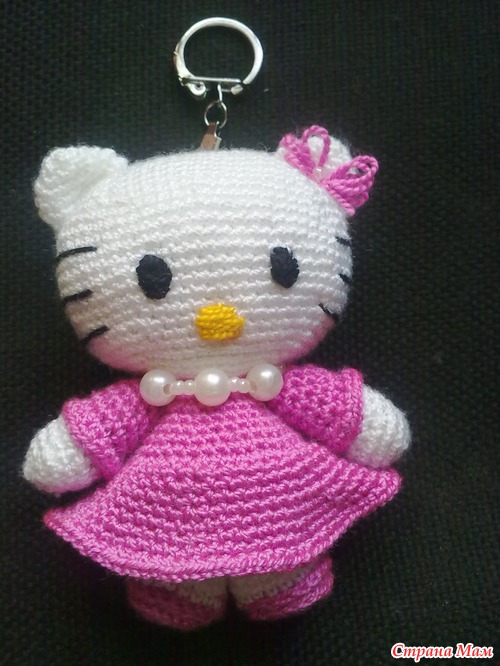  - Hello Kitty