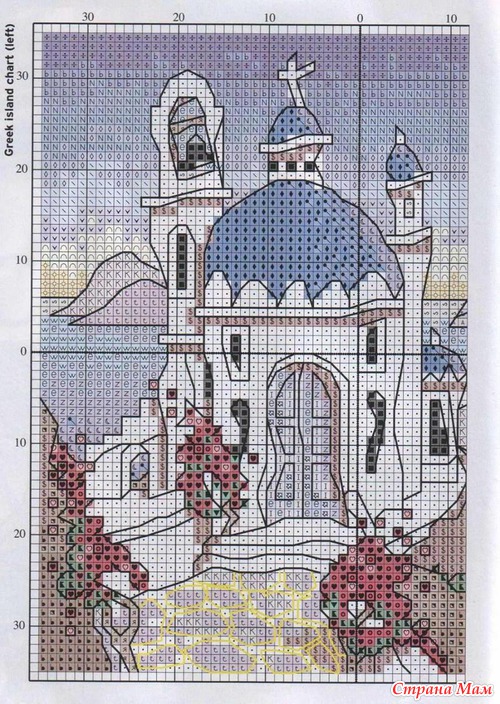 Пейзажи Вышивки