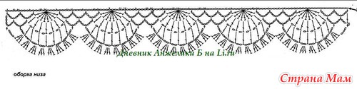 Начинаем вязать шортики