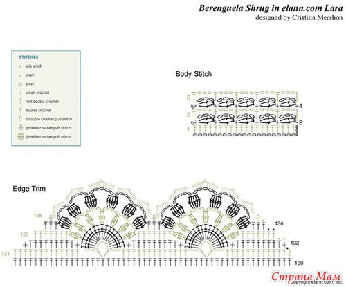 �������� ������