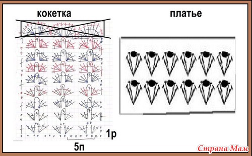 Платье-футляр
