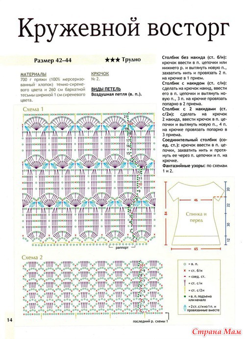 Ажурное платье крючком.