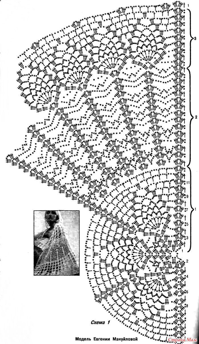 Схема вязания накидка шаль крючком