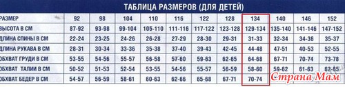 Пришла посылка для Ани и Дарьи (Введенский женский монастырь)