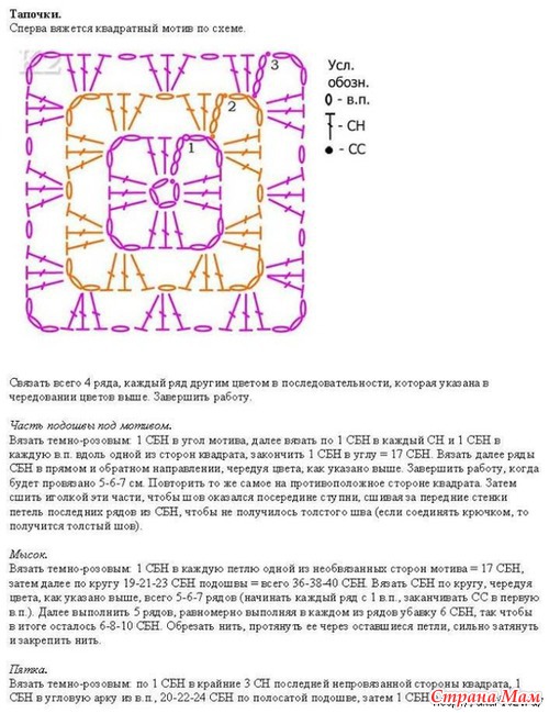 Дропс схемы вязания на русском бесплатно