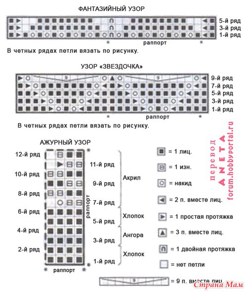 Бело-голубой комплект спицами