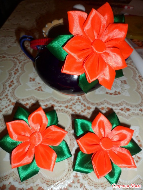 Мой первый заказ