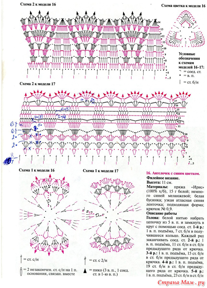 Пинетки Asselina Мой Ангелок