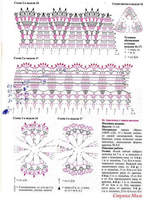 . Схемы ангелочков