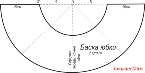 Шьем элегантную юбку с баской!