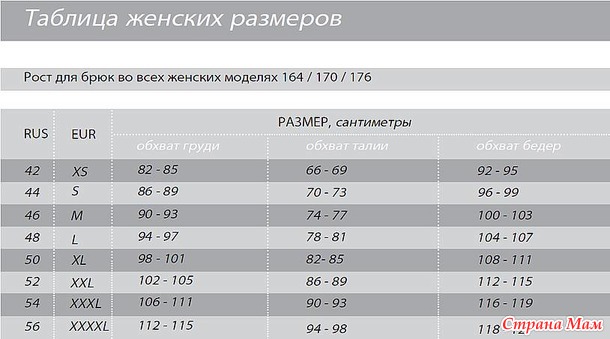 Арго Классик. Весна 2014 год. - Россия. Закрыто.