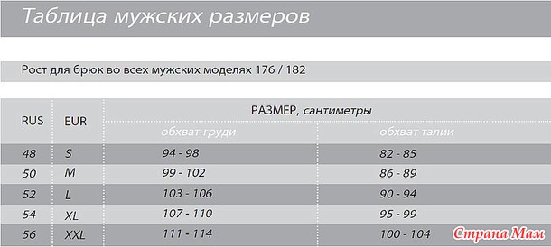 Арго Классик. Весна 2014 год. - Россия. Закрыто.