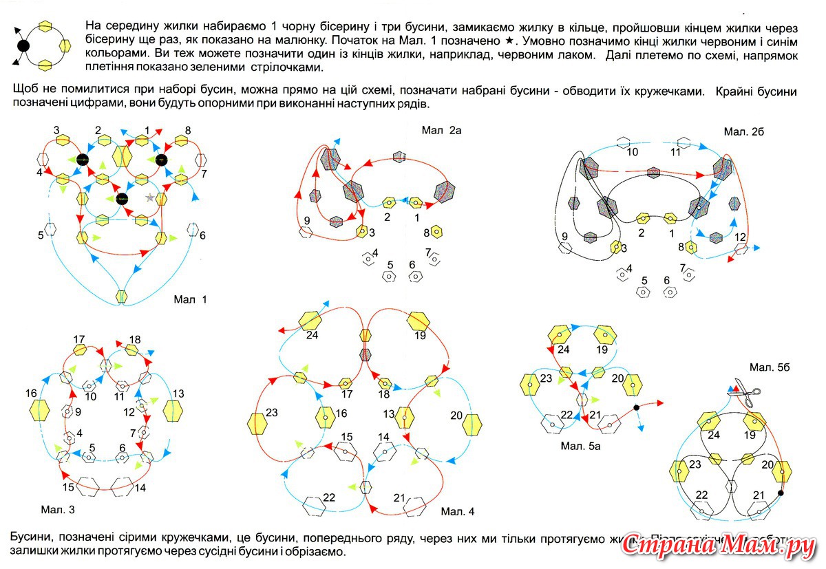 Схема 30. Оками Бисероплетение схема. Создать схему для бисероплетения онлайн. Семья колли из бисера схемы.