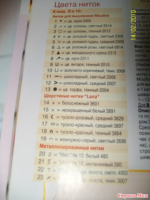 Девочки! Нужна помощь.