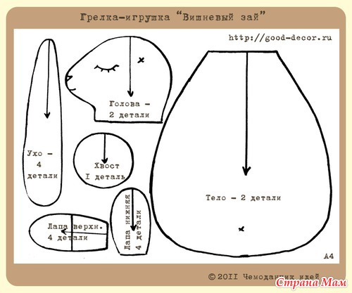 Грелка игрушка – грелка с вишневыми косточками.