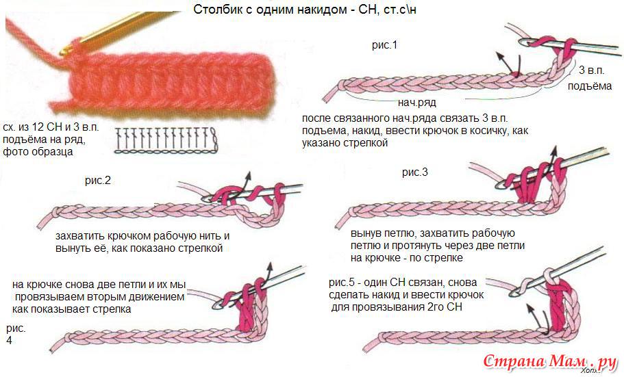 Столик с накидом