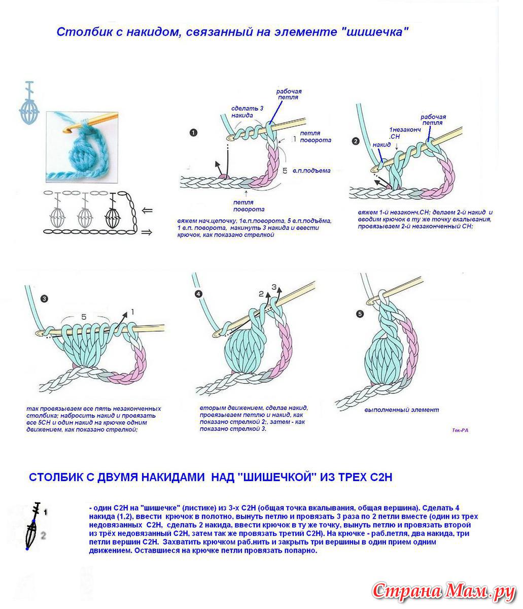 Сложные столбики с накидом крючком схемы и описание