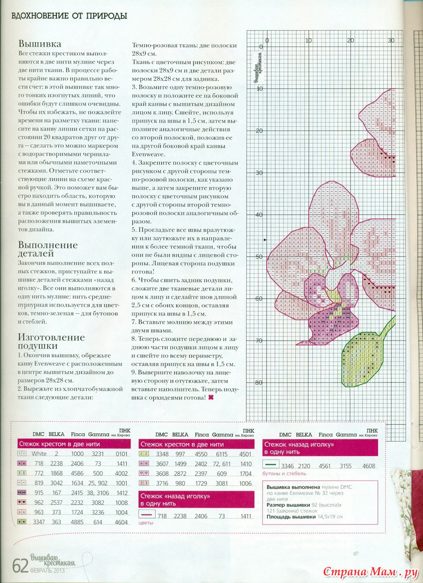 Три орхидеи схема вышивки