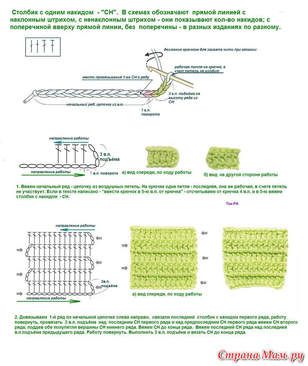 Вязание крючком с2с для начинающих схемы с подробным