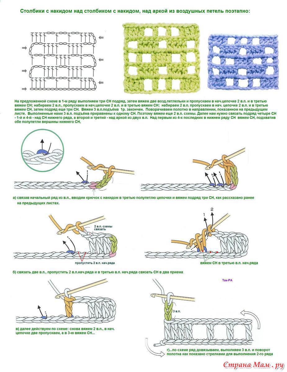 Пошаговая инструкция крючком. Вязание крючком для начинающих пошагово с накидом. Вязание крючком для начинающих петли с накидом. Вязание крючком для начинающих ССН. Схема вязания крючком столбик с накидом.