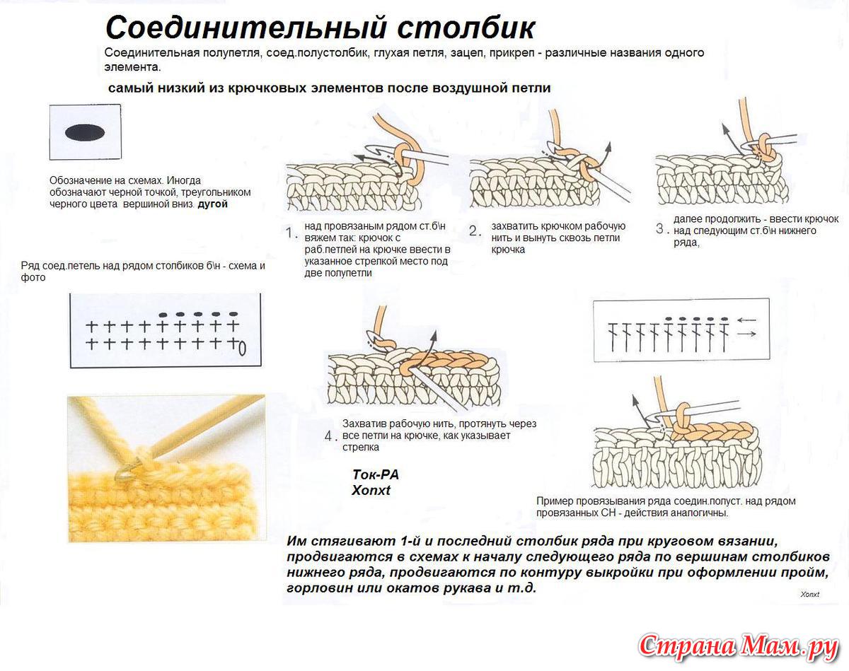 Полустолбик крючком для начинающих пошагово в картинках