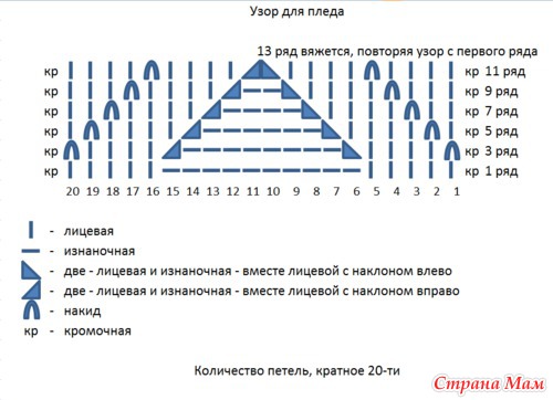  ""  