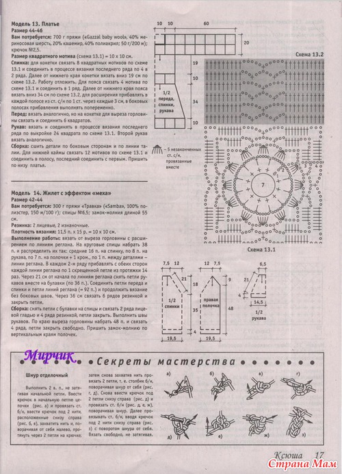 ������ ������� ������ �������.