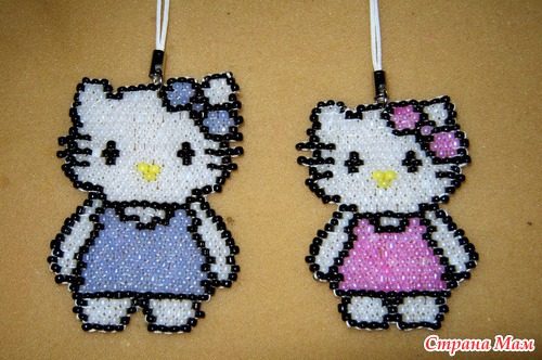 Брелок Hello Kitty голубой