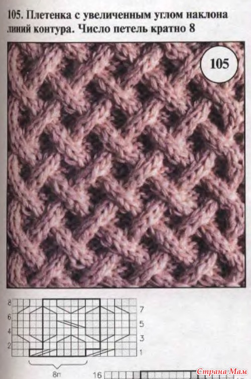вязание узор плетенка. вязание спицами плетенка. узор плетенка. узор плетенка схема. узор плетёнка спицами.