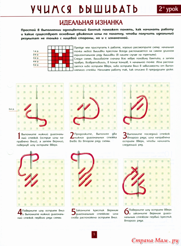 Как вышивать крестиком для начинающих по схеме поэтапно фото