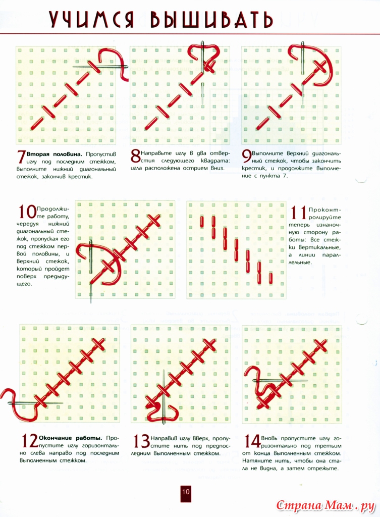 Как вышивать картинки