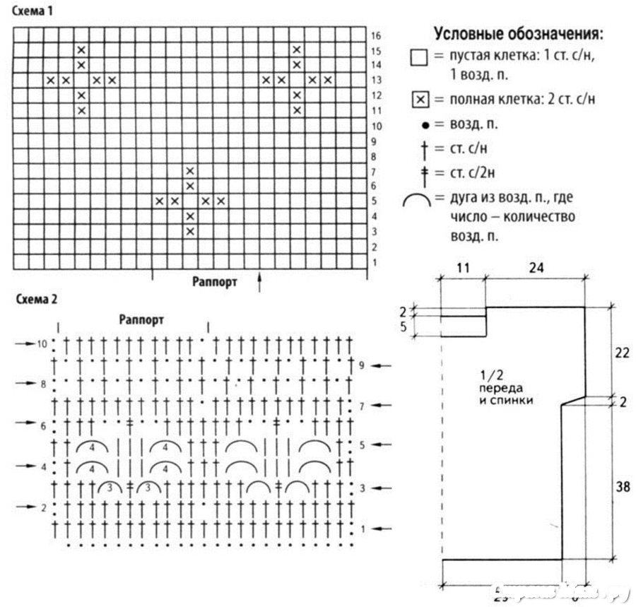 Схема кофты. Филейное вязание крючком схемы и описание летних кофточек для женщин. Крючком вязание схемы филейные узоры летние кофты для полных женщин. Вязанные летние кофты филейной технике крючком схемы. Летние филейные кофточки крючком схемы и описание.