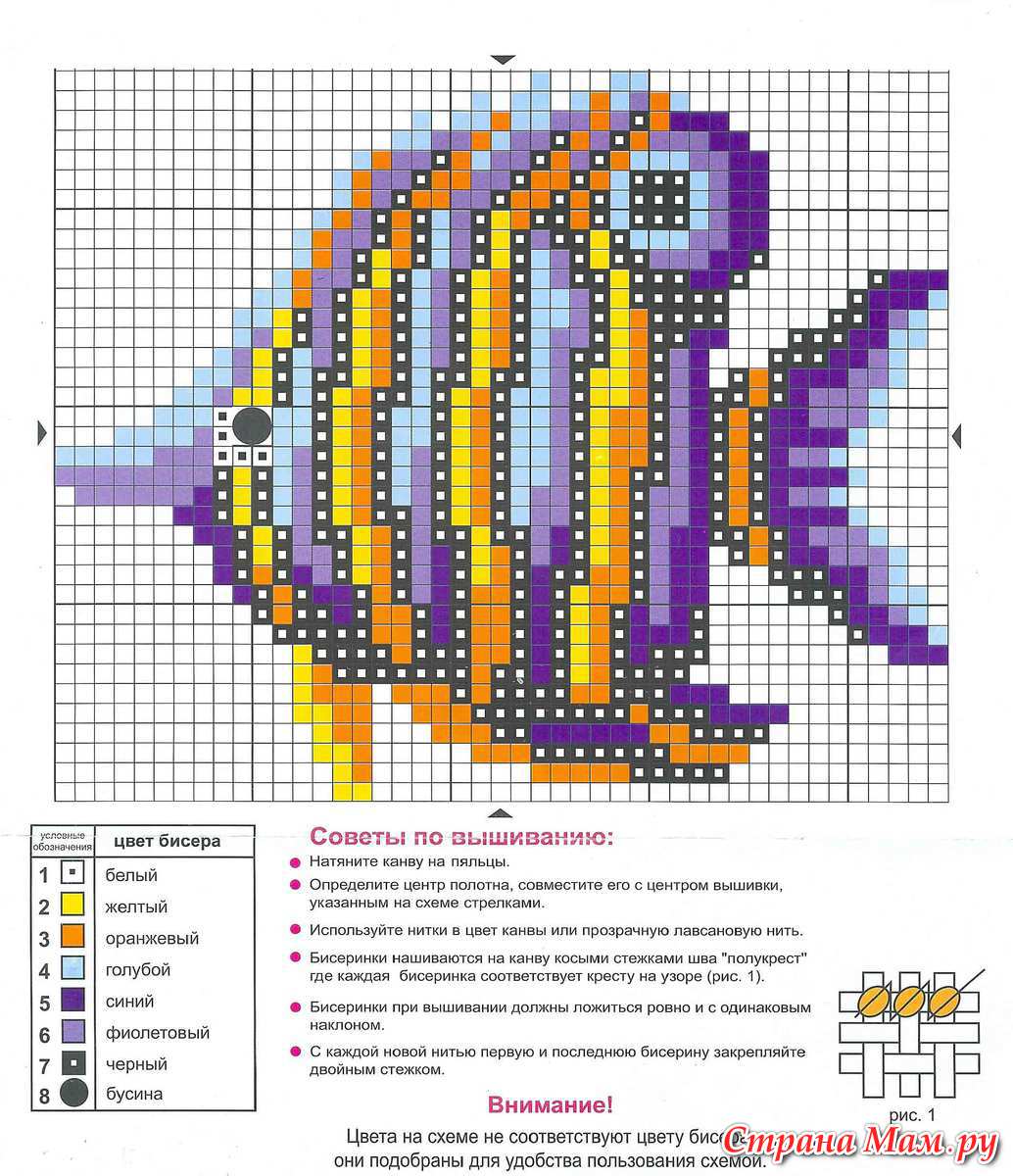 Схема вышивки рыба
