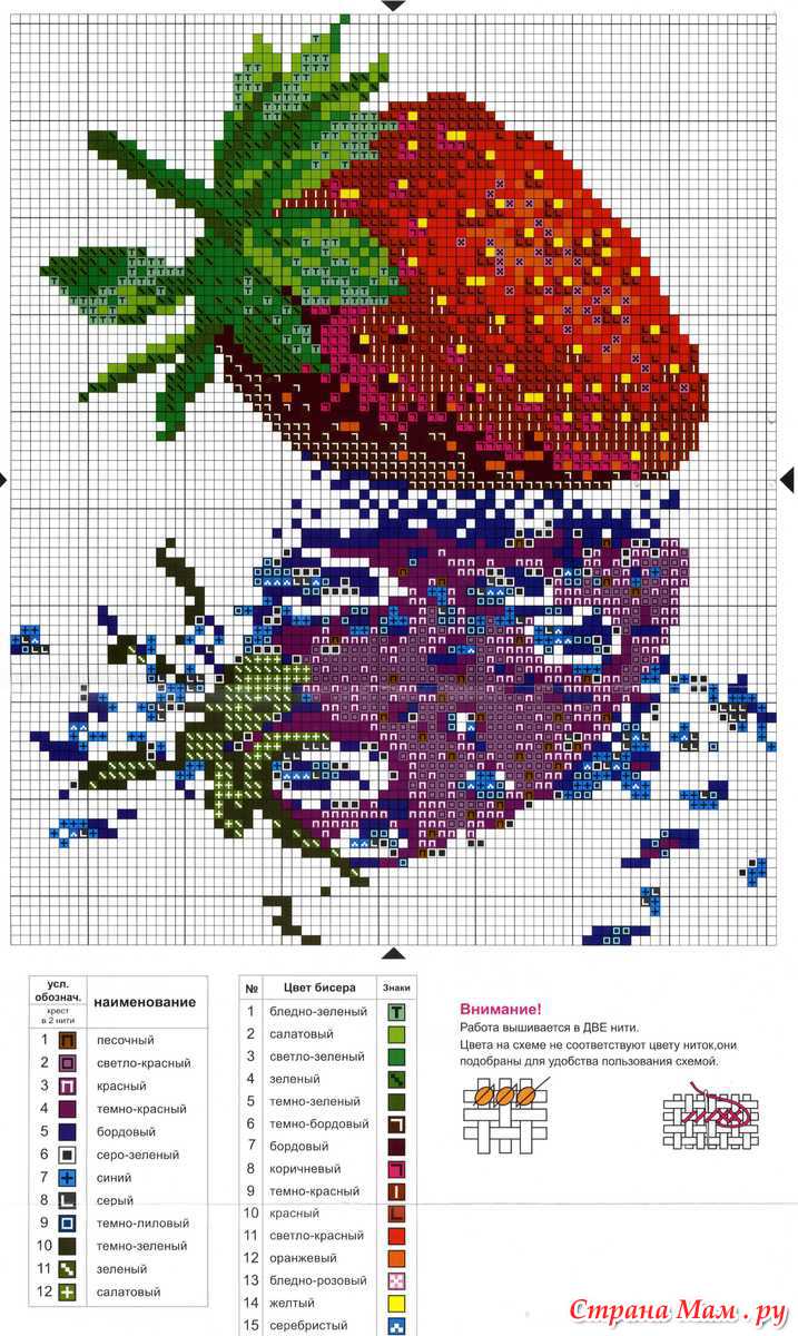 Земляника из бисера схема