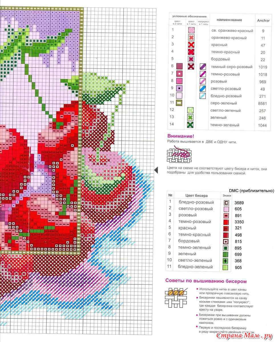 Схема вышивания бисером